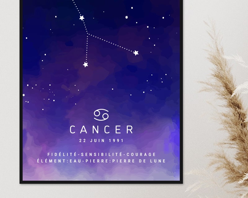 Affiche personnalisée Constellation - Cancer