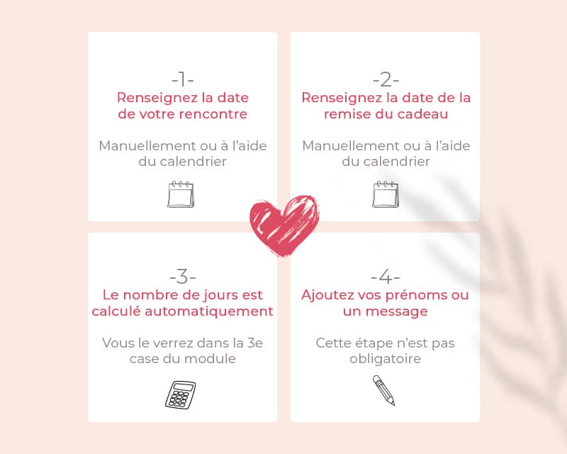 Lovebox - Boite à messages d'amour connectée - Aujourd'hui je t'aime depuis... jours