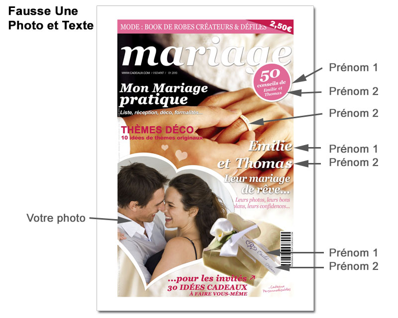 Poster photo personnalisé - Fausse Une de Magazine Mariage