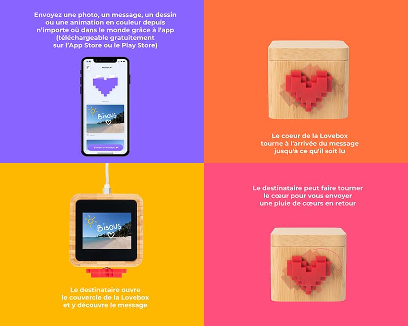 Lovebox - Boite à messages d'amour connectée - Aujourd'hui je t'aime depuis... jours