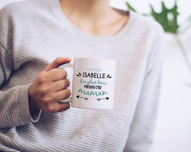 Mug personnalisé - Message positif