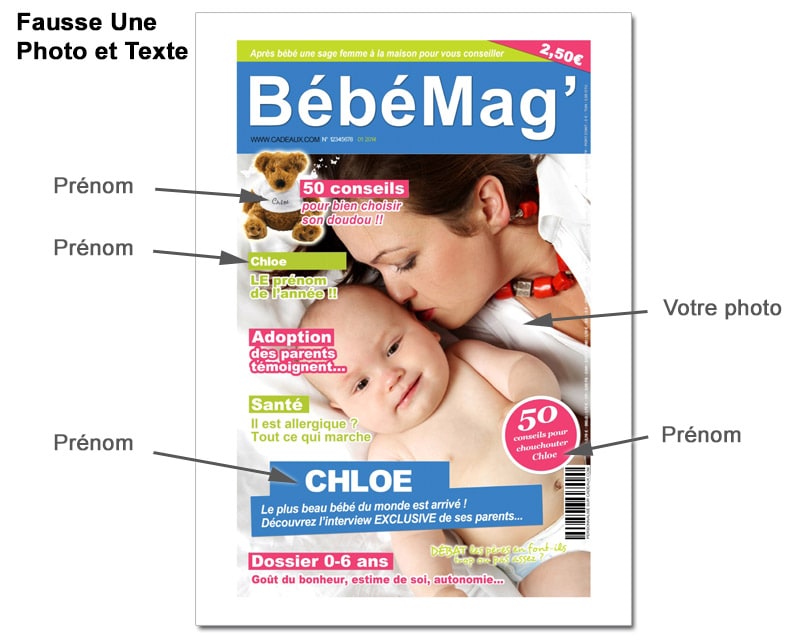 Poster photo personnalisé - Fausse Une de Magazine Bébé