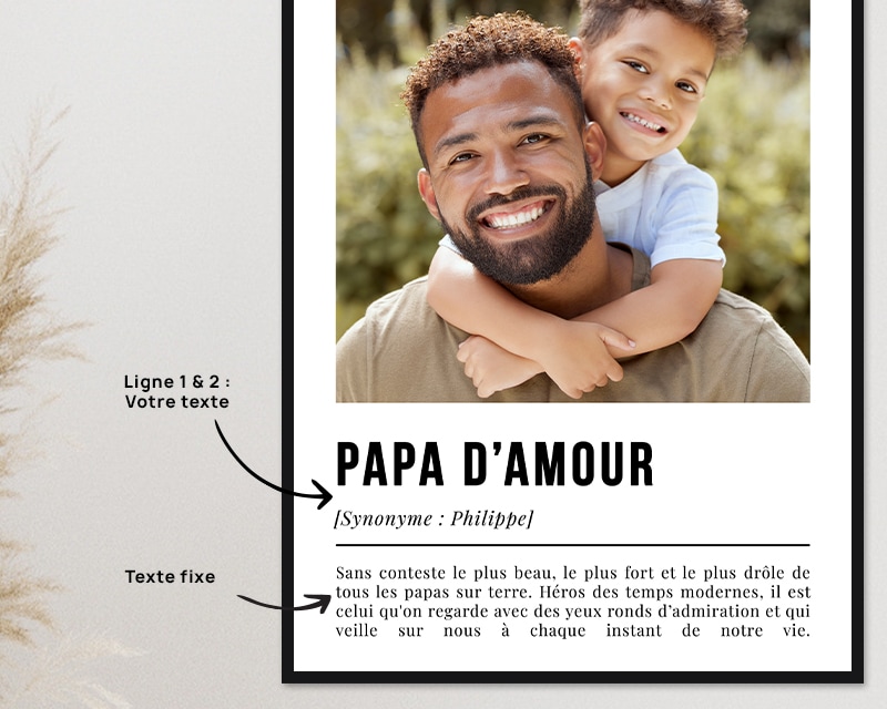 Coffret Définition Papa - Affiche et mug personnalisés