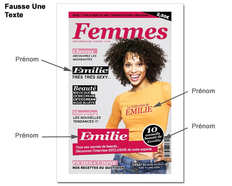 Poster photo personnalisé - Fausse Une de Magazine Mode