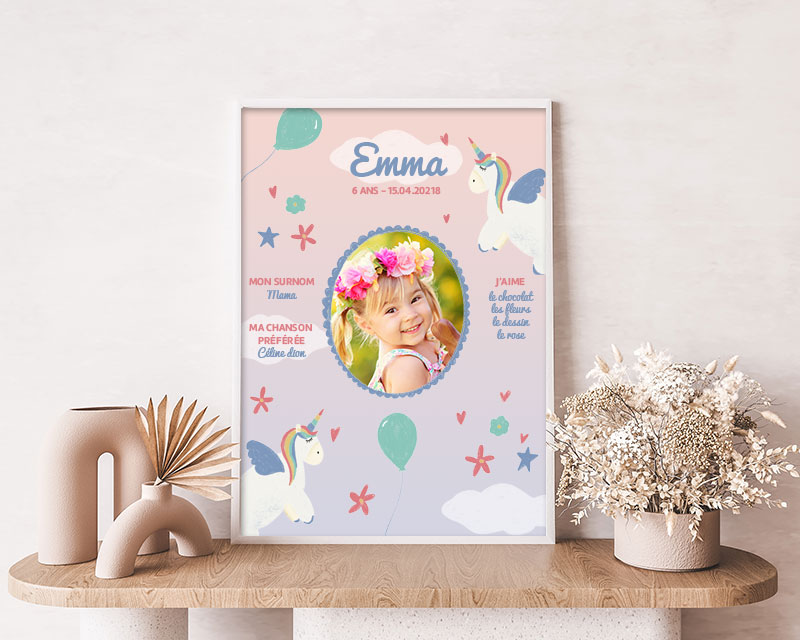 Affiche personnalisée enfant anniversaire - Licorne