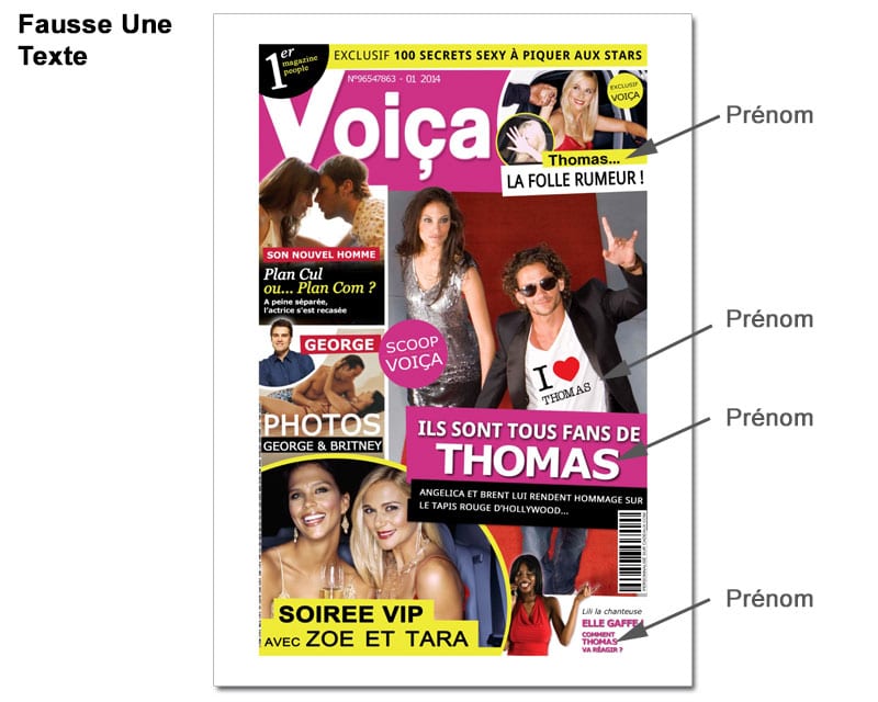 Poster photo personnalisé - Fausse Une de Magazine People