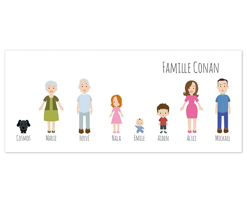 Mug personnalisé famille - Family Circus