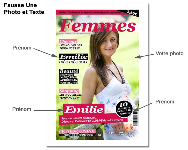 Poster photo personnalisé - Fausse Une de Magazine Mode